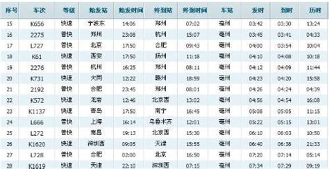 魏玛到杜塞尔多夫的火车：查看时刻表，预订特价火车票 .